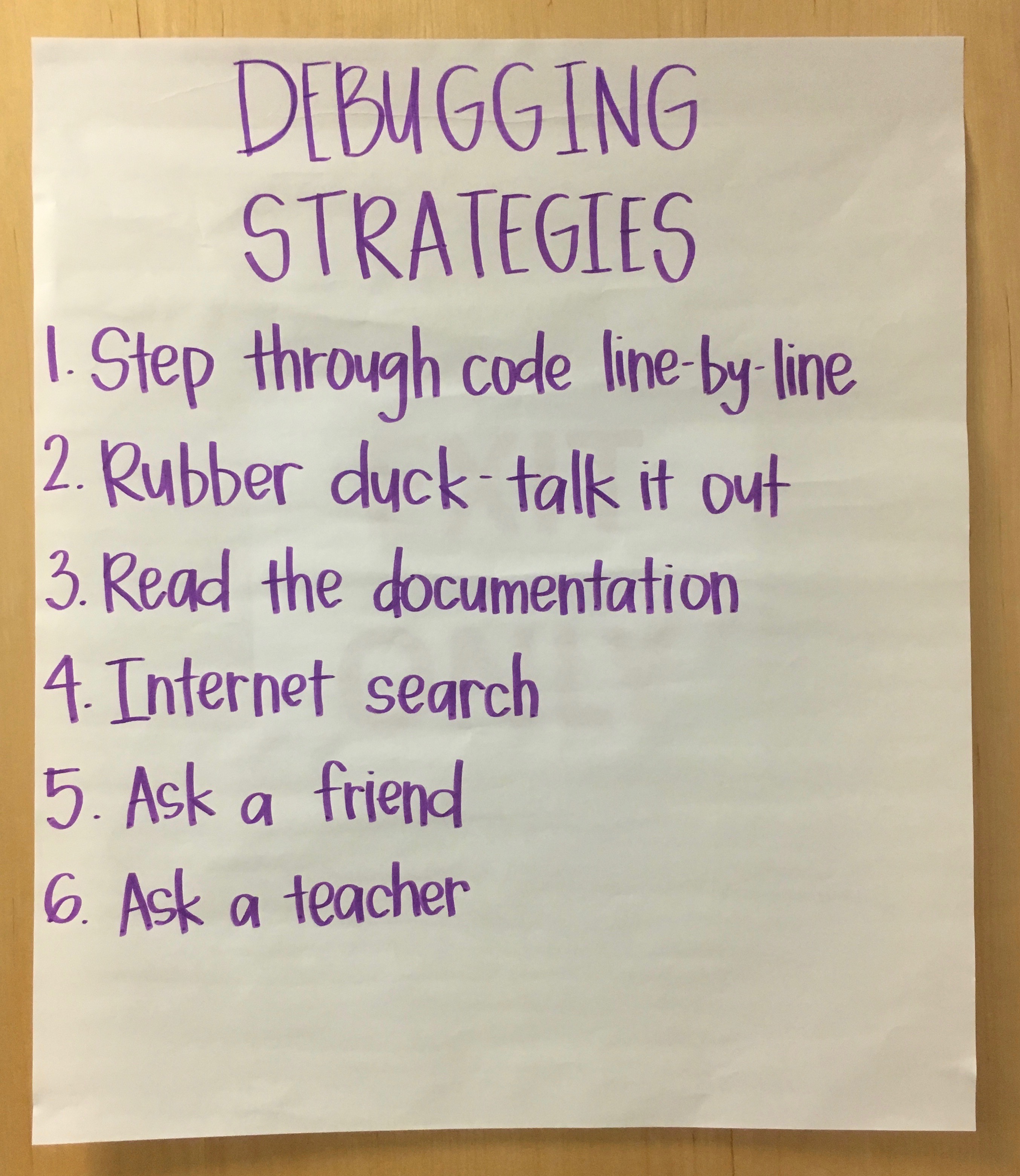 Debugging Strategies Poster: 1. Step through code line-by-line 2. Rubber duck - talk it out 3. Read the documentation 4. Internet search 5. Ask a friend 6. Ask a teacher