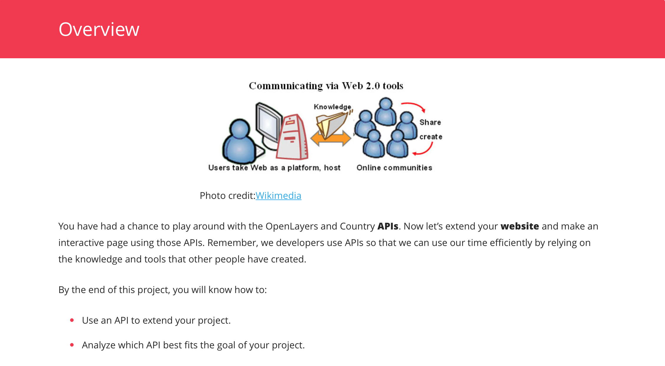 API Project Instructions