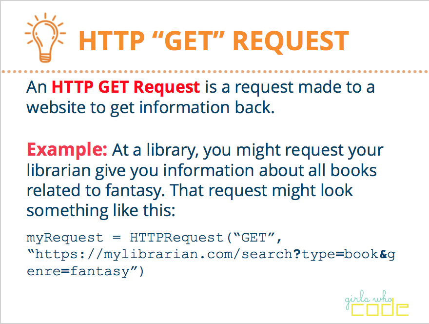 Request Slide