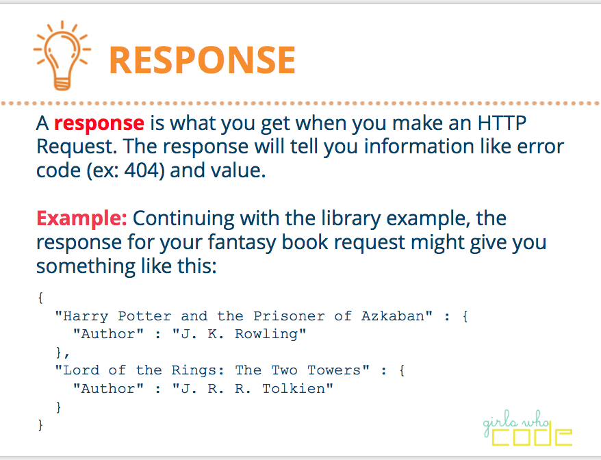 Response Slide